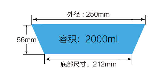 WY250,2000Y圖.jpg